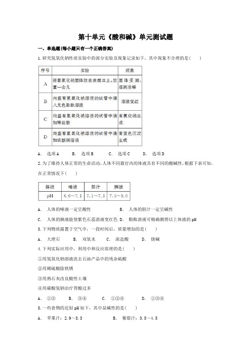 人教版初中化学九年级下册第十单元《酸和碱》单元测试题(解析版)