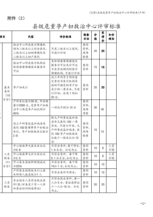 (完整)县级危重孕产妇救治中心评审(产科)