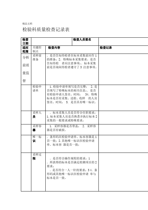 最新检验科质量检查记录表资料