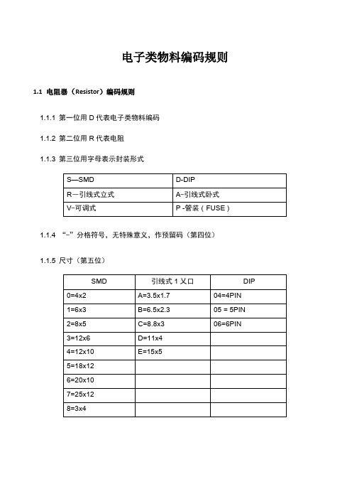 电子类物料编码规则