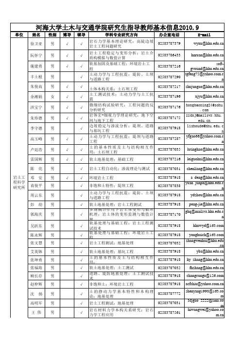 河海大学土木与交通学院研究生指导教师基本信息2010.9