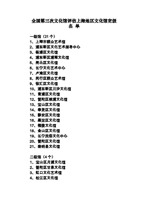 全国第三次文化馆评估上海地区文化馆定级