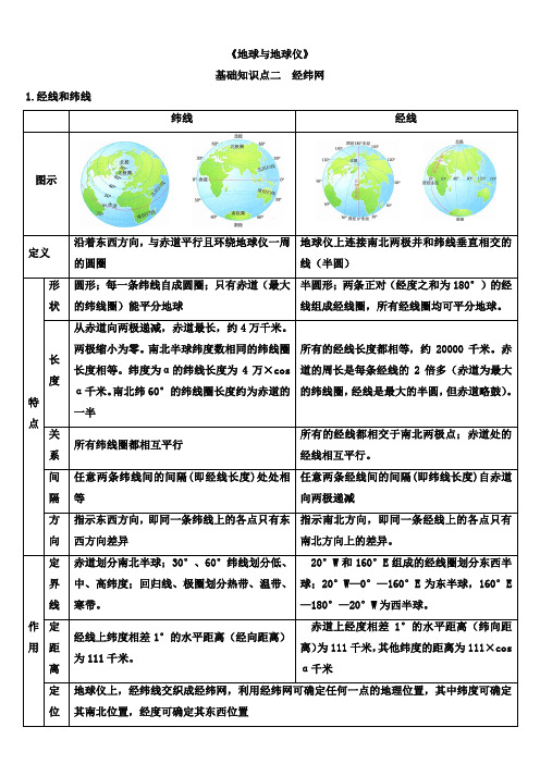 初中地理地球与地球仪教案