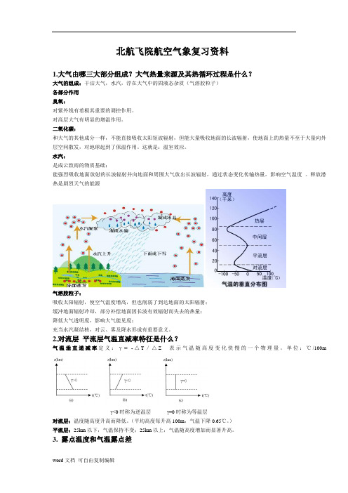 北航飞院航空气象复习资料(FREE)