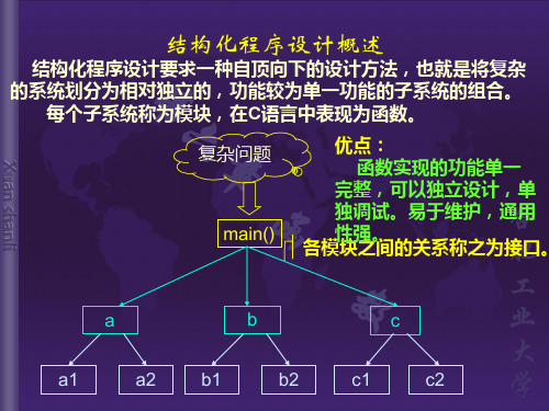 C语言课件第六章函数