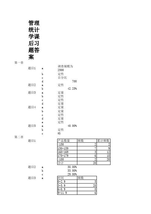 天津大学版管理统计学课后答案