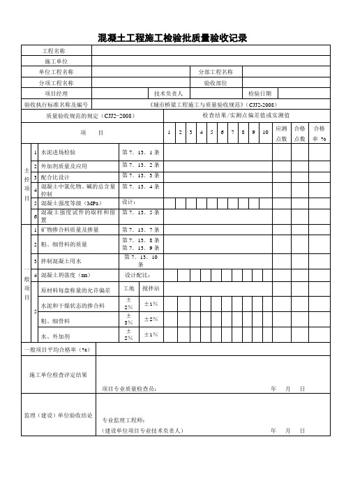 混凝土工程施工检验批质量验收记录