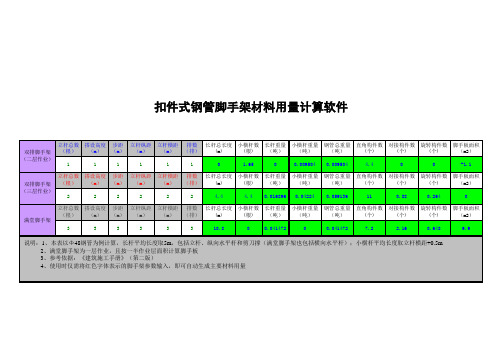 扣件式钢管脚手架材料用量计算软件(Excel版)