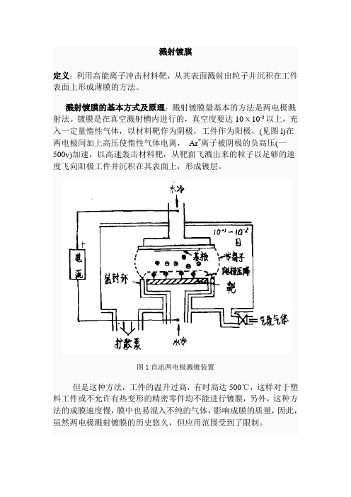 溅射镀膜