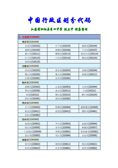 中国行政区划分代码..