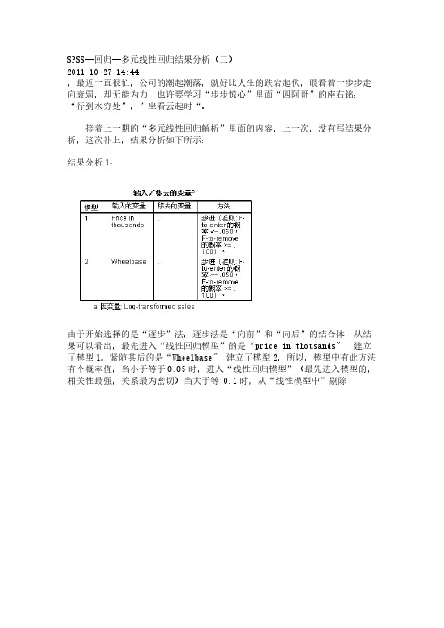 [VIP专享]SPSS—回归—多元线性回归结果分析(二)