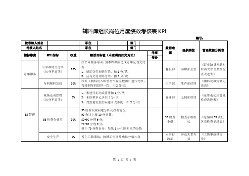 辅料库组长岗位月度绩效考核表KPI