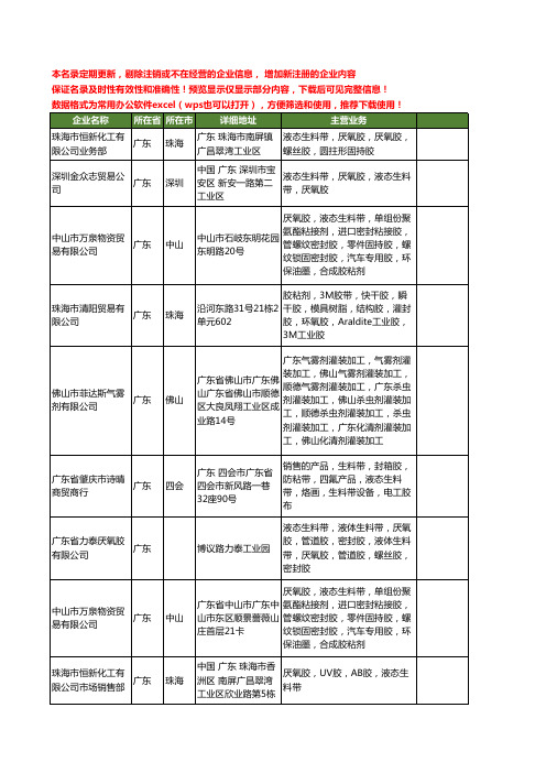 新版广东省液态生料胶工商企业公司商家名录名单联系方式大全21家