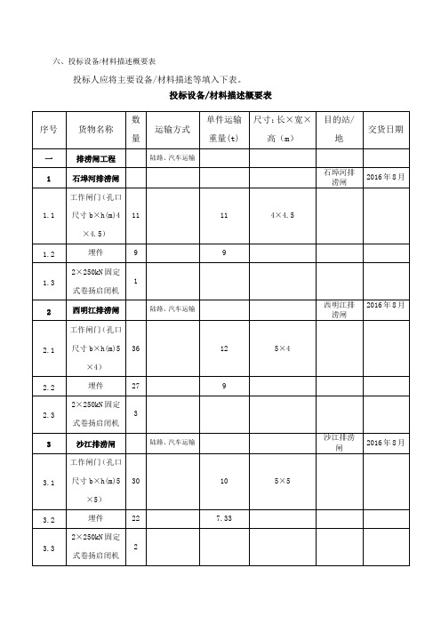 水利工程闸门设备、材料描述概要表