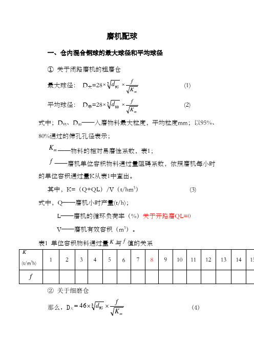 水泥磨球配方案设计