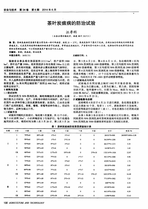 茶叶炭疽病的防治试验