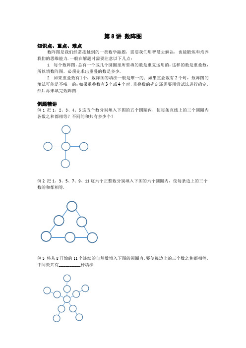 四年级下册奥数试题数阵图全国通用