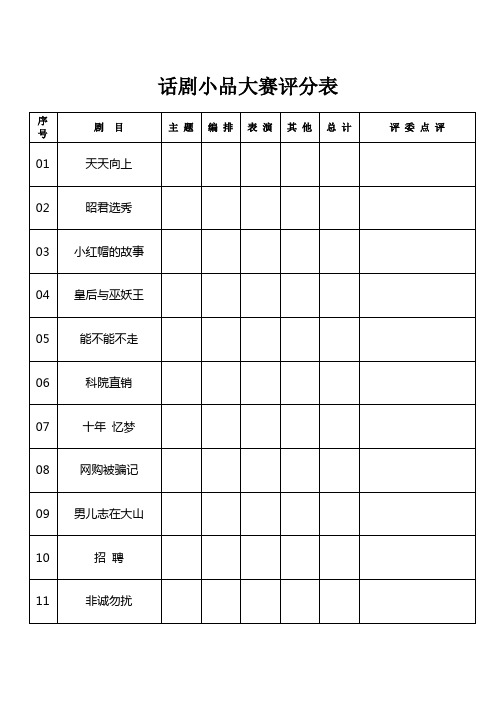 话剧小品大赛评分表