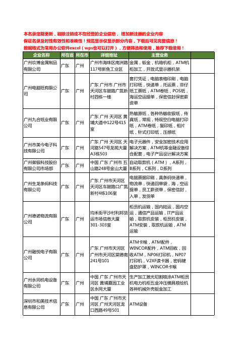 新版广东省广州atm工商企业公司商家名录名单联系方式大全96家