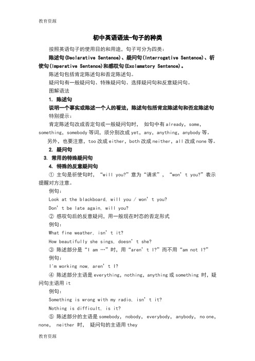 【教育资料】初中英语语法句子种类(部分图片)学习专用