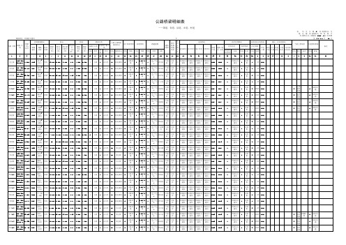 桥梁方面其他表格