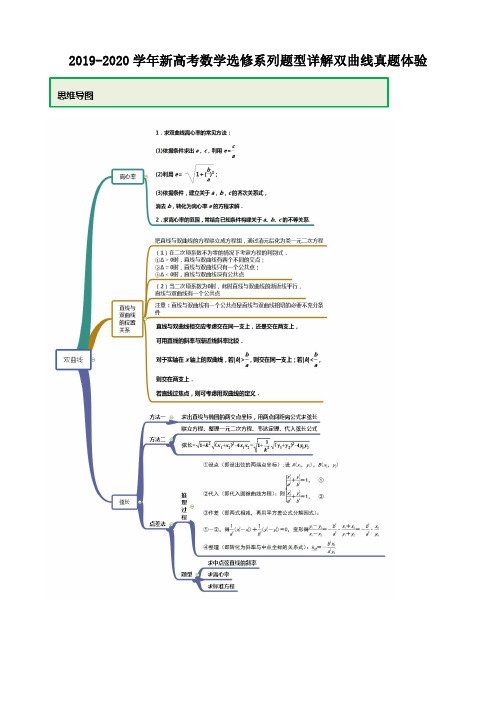 2019-2020学年新高考数学选修系列题型详解双曲线真题体验解析点拨版(29页)