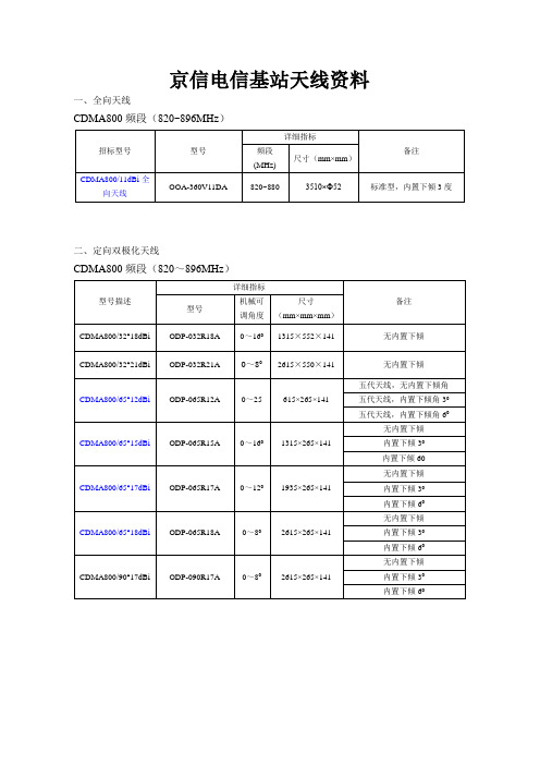 京信电信基站天线资料概要