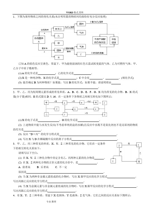 高中化学无机推断框图题精选[附答案解析]