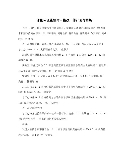 计量认证监督评审整改工作计划与措施