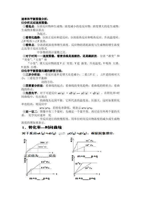 速率和平衡图像分析(基础)学生