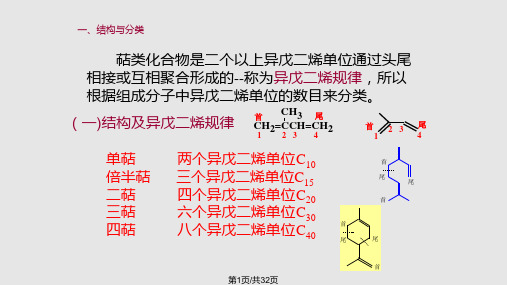 有机化学萜类甾体PPT课件