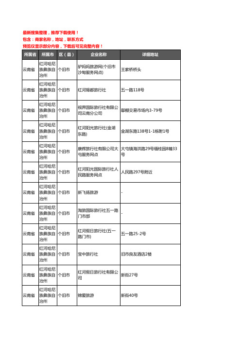 新版云南省红河哈尼族彝族自治州个旧市旅行社企业公司商家户名录单联系方式地址大全17家