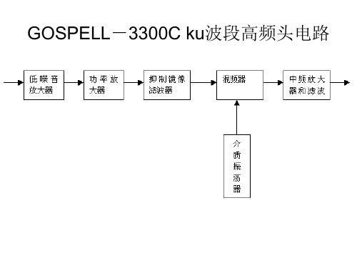 ku波段高频头电路