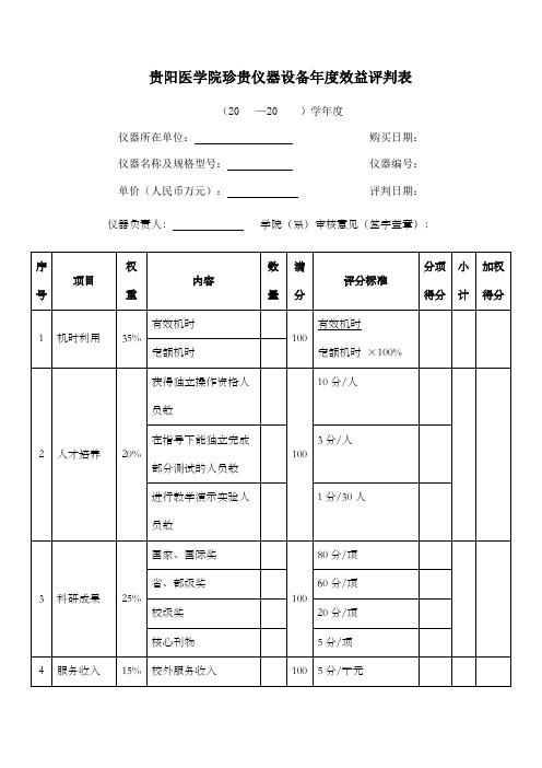 贵阳医学院珍贵仪器设备年度效益评判表