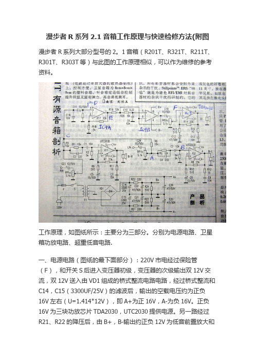 漫步者R系列2.1音箱工作原理与快速检修方法