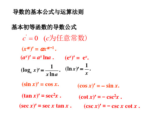 导数公式大全(最具说服力的)