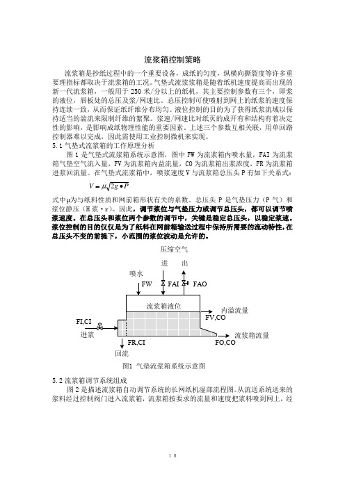 流浆箱控制策略