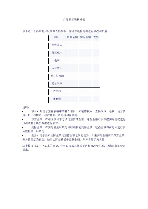 月度预算表格模板