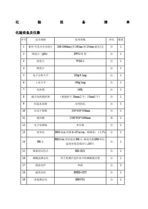 化验室设备清单