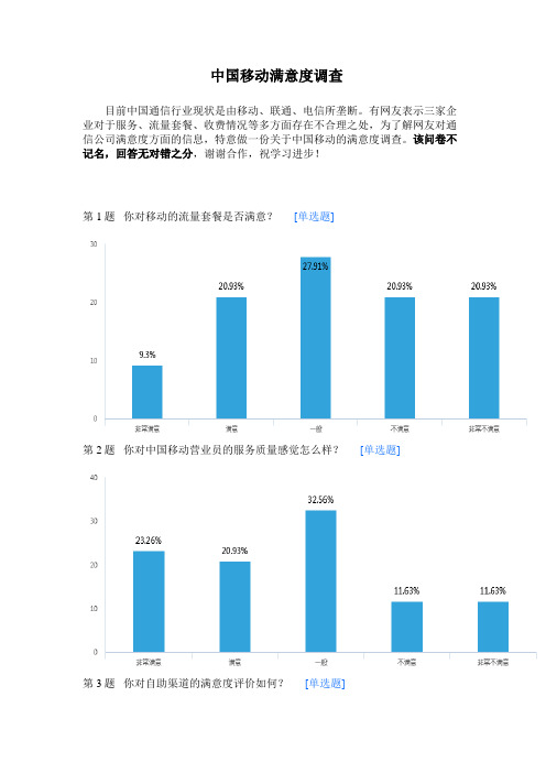 中国移动满意度调查默认报告 1