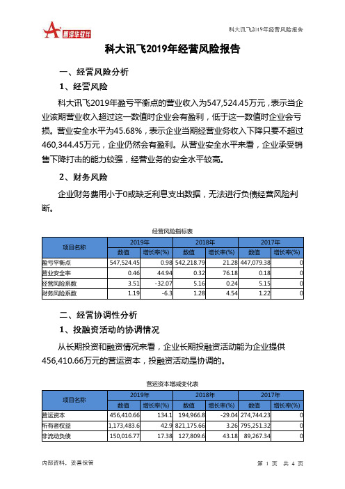 科大讯飞2019年经营风险报告