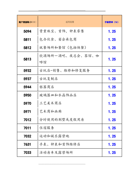 各行业-MCC最新详细费率表