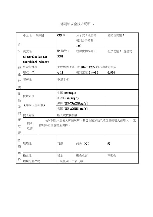 溶剂油安全技术说明书MSDS