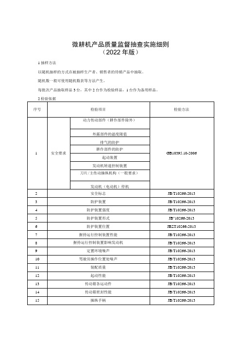 微耕机产品质量监督抽查实施细则(2022年版)