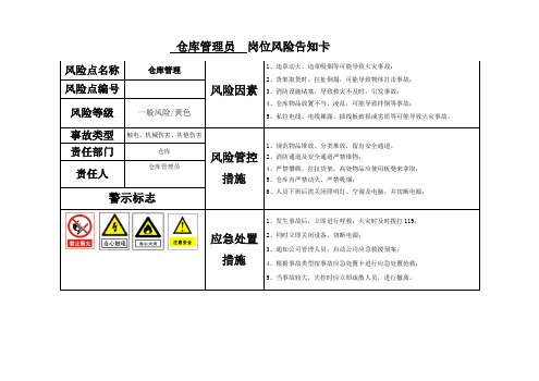 安全风险告知牌 仓库管理员