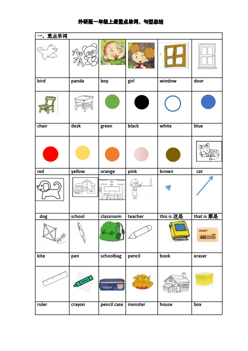 一年级上册重点单词、句型总结