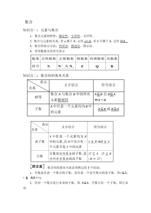 《集合》知识点