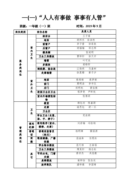 班级自主管理分工明细表 (自动保存的)