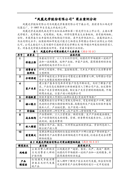 凤凰光学股份有限公司案例分析