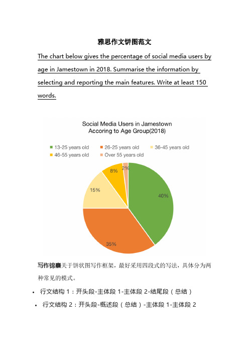 雅思作文饼图范文